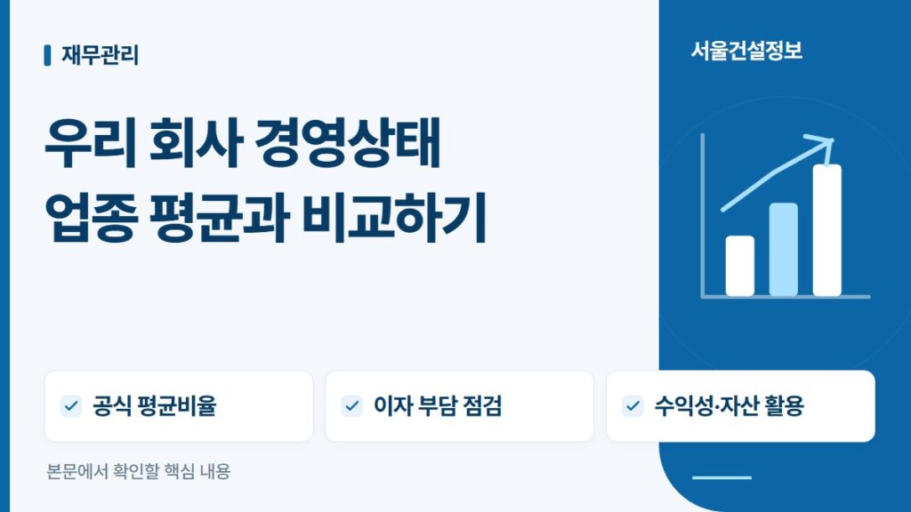 우리 회사 경영상태 업종 평균과 비교하기 — 공식 평균비율, 이자 부담 점검, 수익성·자산 활용