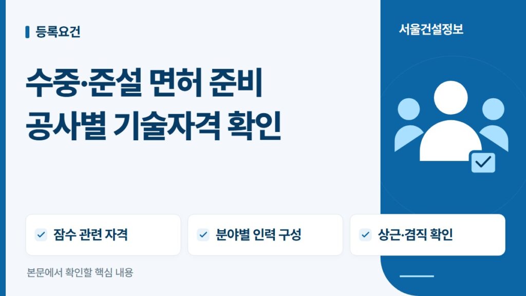 수중·준설 면허 준비 공사별 기술자격 확인 — 잠수 관련 자격, 분야별 인력 구성, 상근·겸직 확인