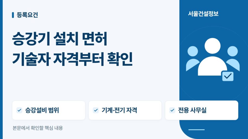 승강기 설치 면허 기술자 자격부터 확인 — 승강설비 범위, 기계·전기 자격, 전용 사무실