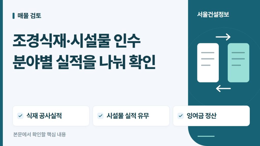 조경식재·시설물 인수 분야별 실적을 나눠 확인 — 식재 공사실적, 시설물 실적 유무, 잉여금 정산