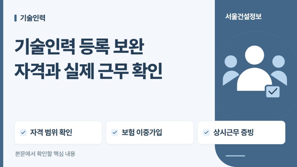 기술인력 등록 보완 자격과 실제 근무 확인 — 자격 범위 확인, 보험 이중가입, 상시근무 증빙