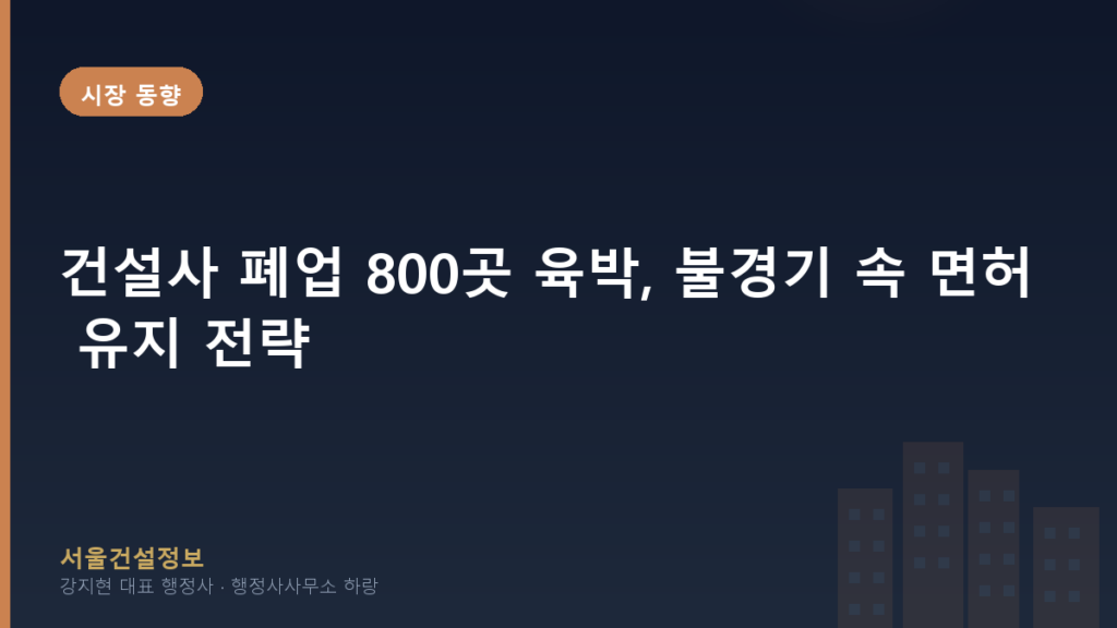 시장 동향 — 건설사 폐업 800곳 육박, 불경기 속 면허 유지 전략