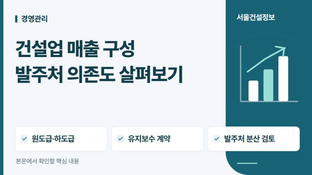 건설업 매출 구성 발주처 의존도 살펴보기 — 원도급·하도급, 유지보수 계약, 발주처 분산 검토